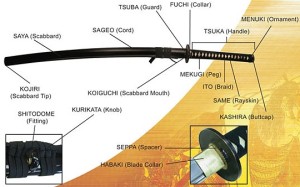 katana_sword_parts